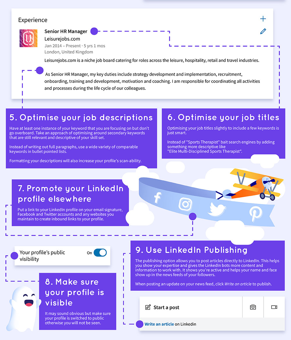 The Ultimate LinkedIn Cheat Sheet 18