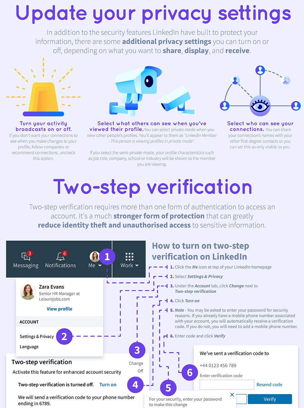 The Ultimate LinkedIn Cheat Sheet 21