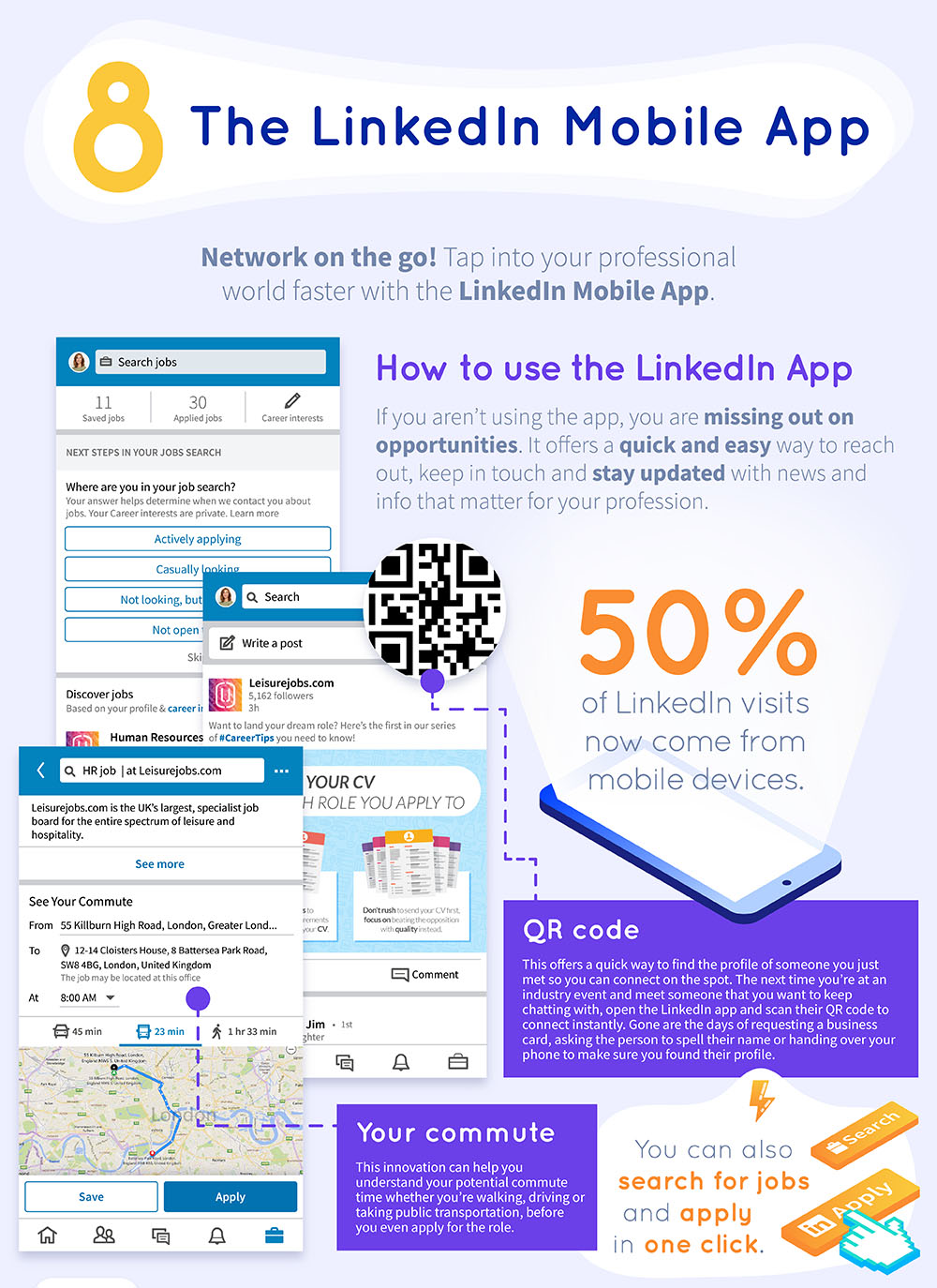 The Ultimate LinkedIn Cheat Sheet 23